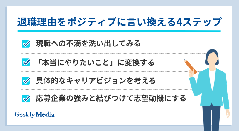 転職理由 言い換え