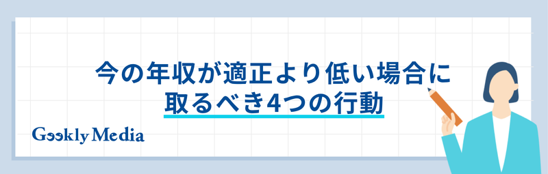 適正年収 調べ方