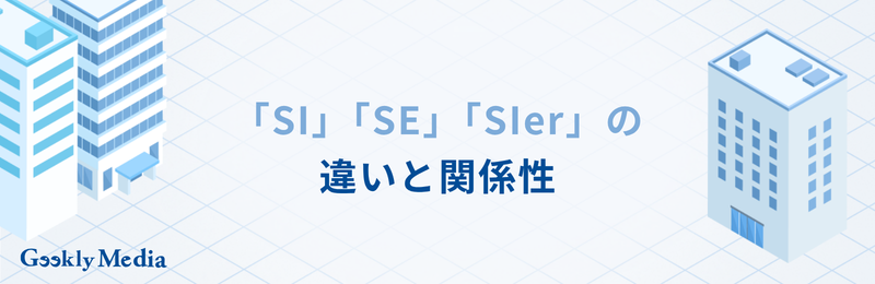 siとは