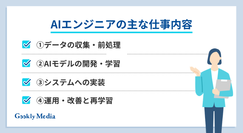 ai エンジニア