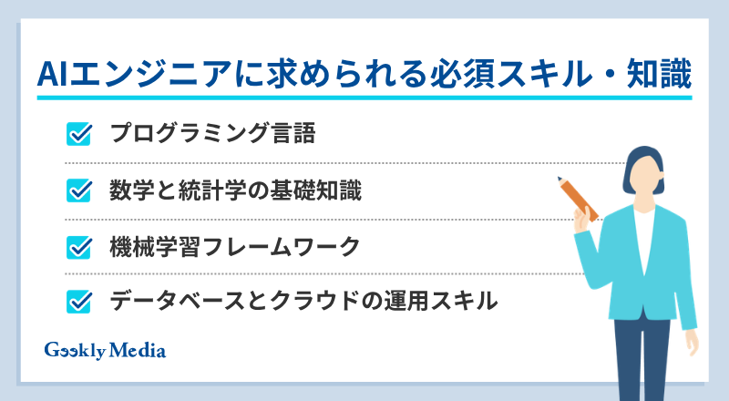 ai エンジニア