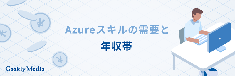 azure openai