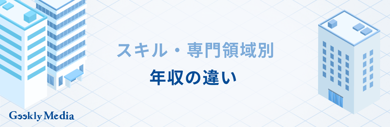 ai 年収