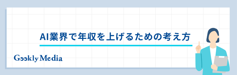 ai 年収