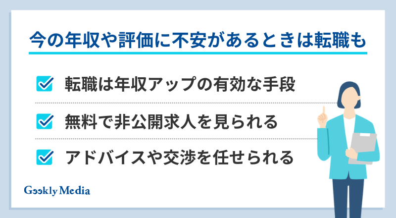 ボーナス 減った