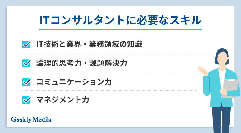 itコンサルタント なるには