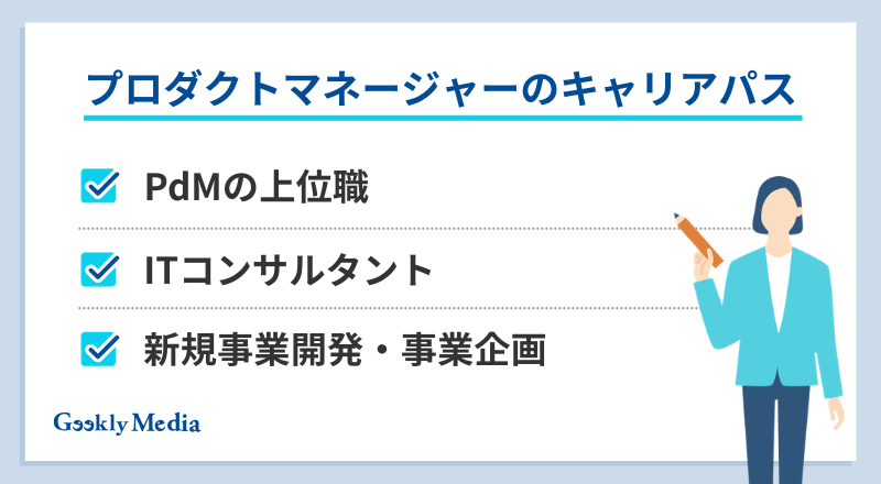 プロダクトマネージャー 年収