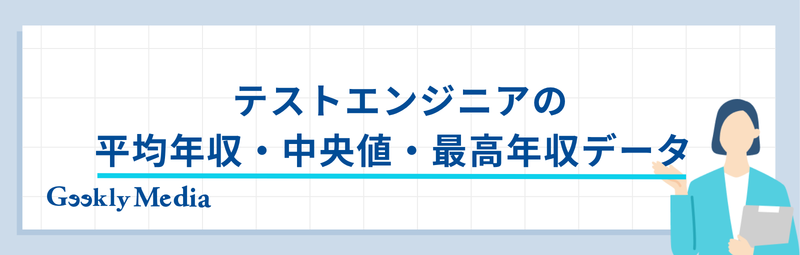 テストエンジニア 年収