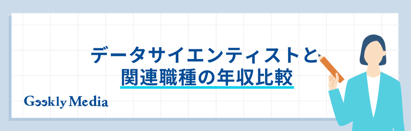データサイエンティスト 年収