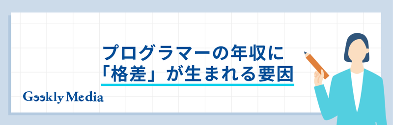 プログラマー 年収