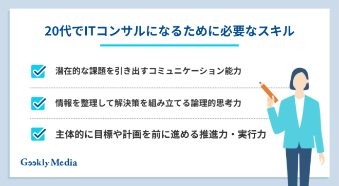 20代でITコンサルになるために必要な3つのスキル