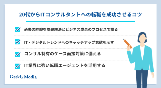 20代からITコンサルタントへの転職を成功させる4つのコツ