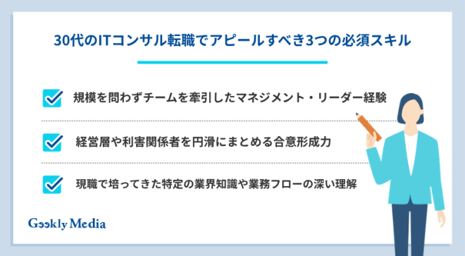30代 ITコンサル