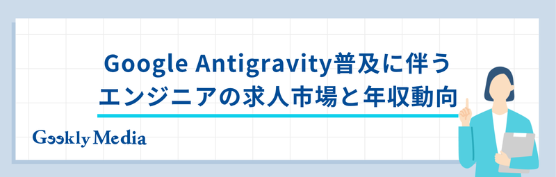 about_anti-gravity