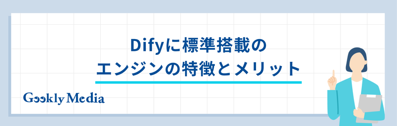 about_dify