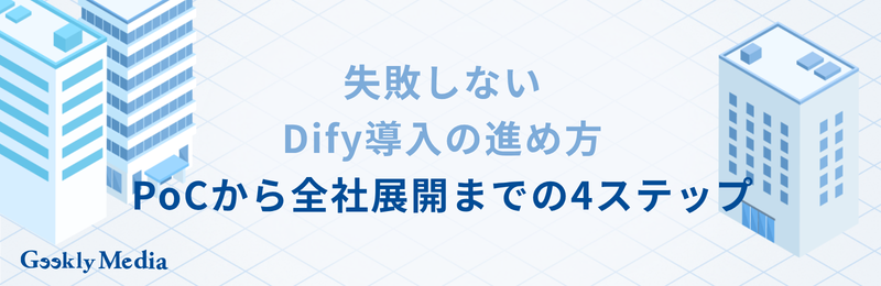 about_dify