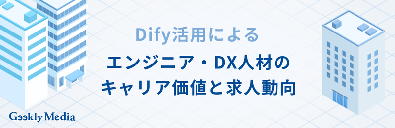 about_dify