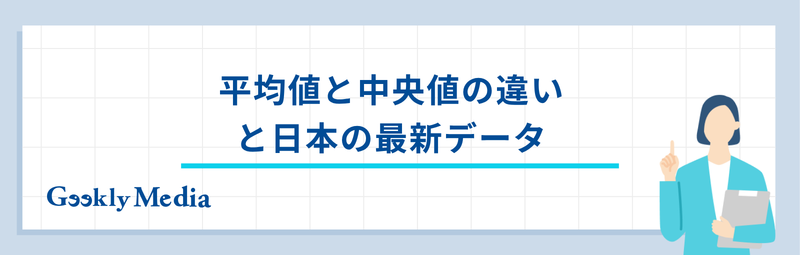 accuracy_of_the_average_annual_income2
