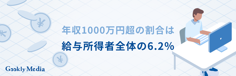 年収 1000 万 割合