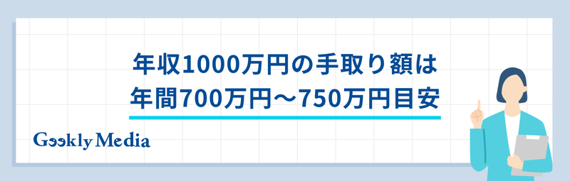 年収 1000 万 割合