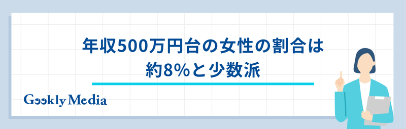年収 500 万 女性