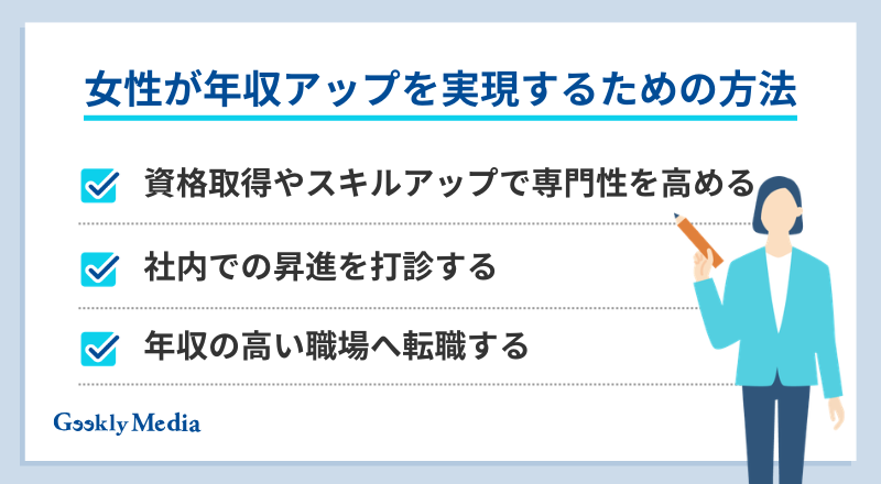 年収 500 万 女性