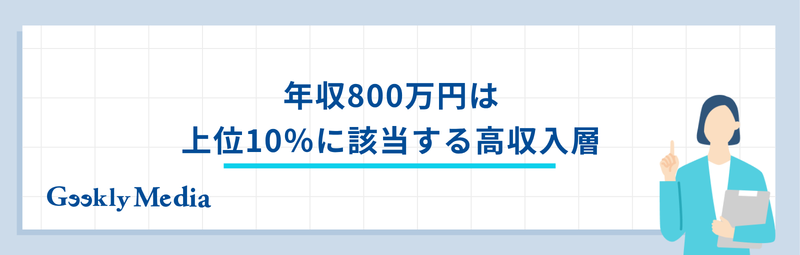 annual_income_8m_yen1