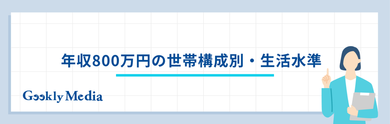 annual_income_8m_yen9