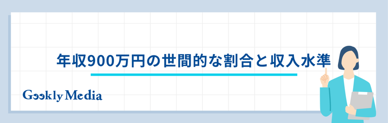 年収 900 万