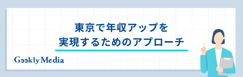 平均 年収 東京