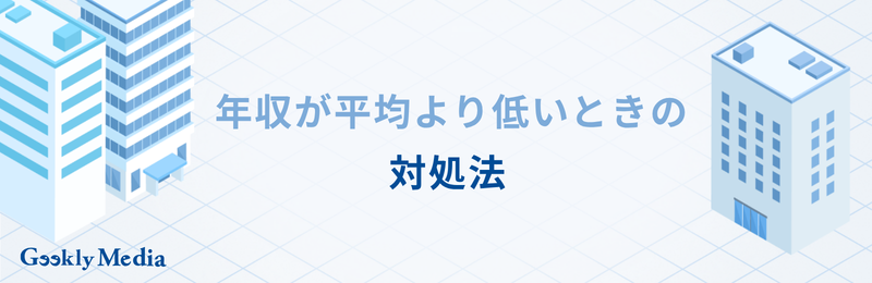 20 代 平均 年収