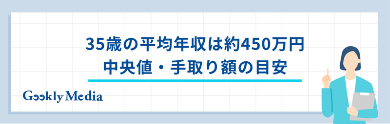 35 歳 平均 年収