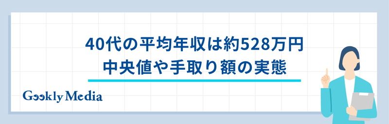 40 代 平均 年収