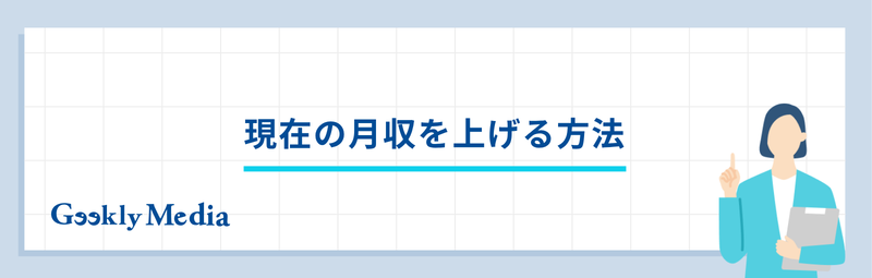 average_monthly_income (5)