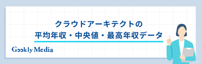 クラウドアーキテクト 年収