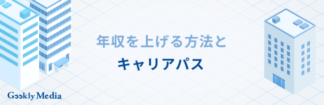 クラウドアーキテクト 年収