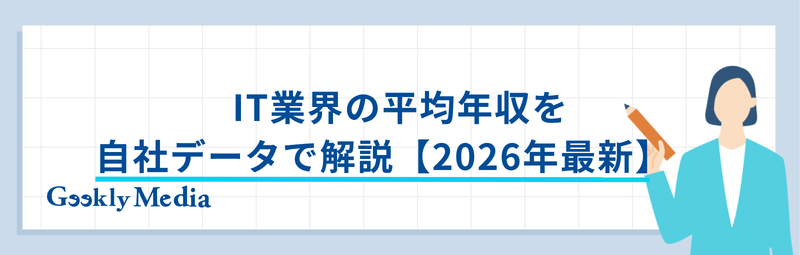 平均年収