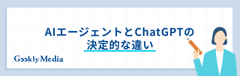 AIエージェント