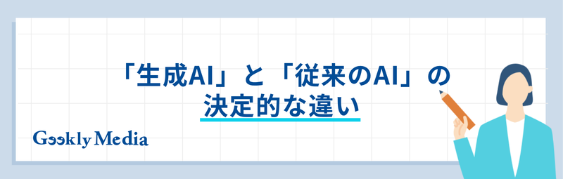 ai 生成