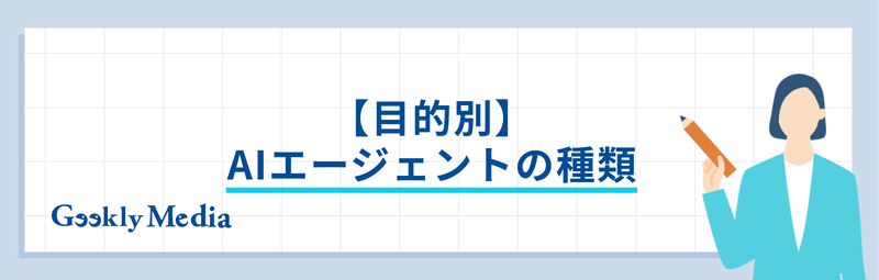 AIエージェント