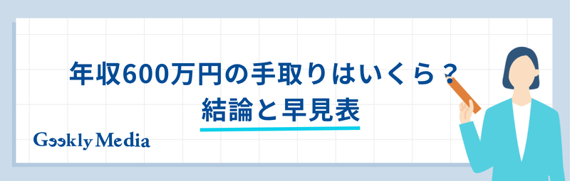 年収 600 万