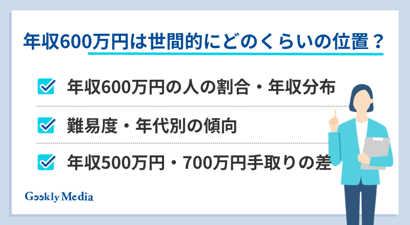 年収 600 万