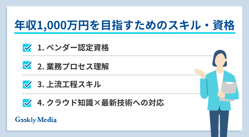ERPエンジニア
