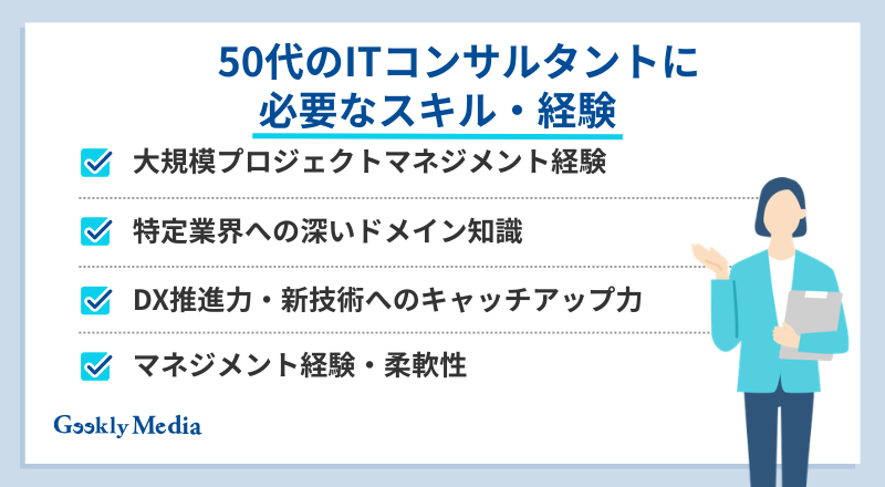 50代 ITコンサル