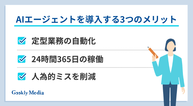 AIエージェント