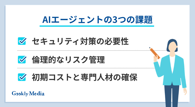 AIエージェント