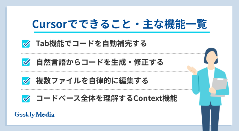 cursor