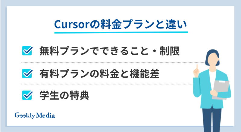 cursor
