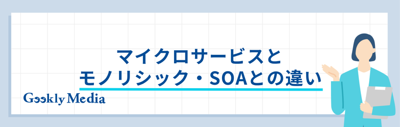 マイクロサービス