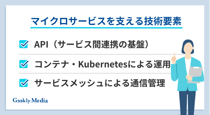マイクロサービス